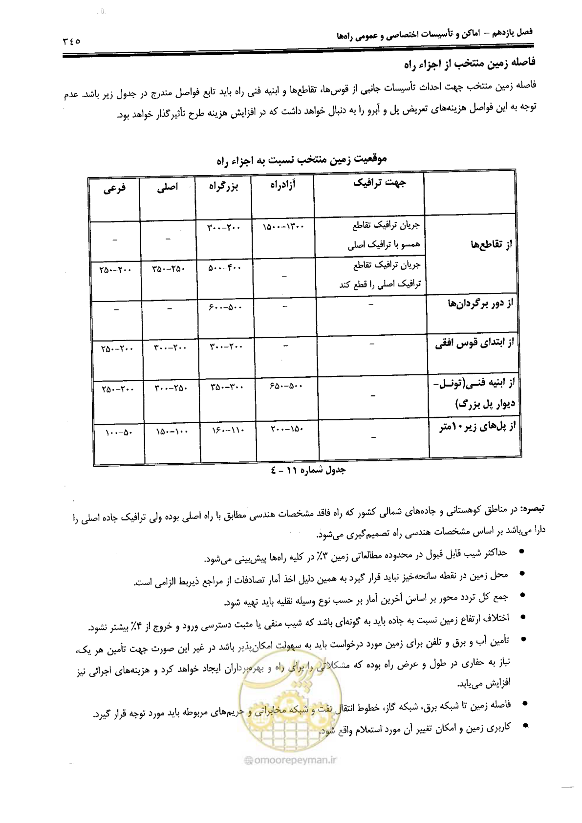 صفحه 359 از 388