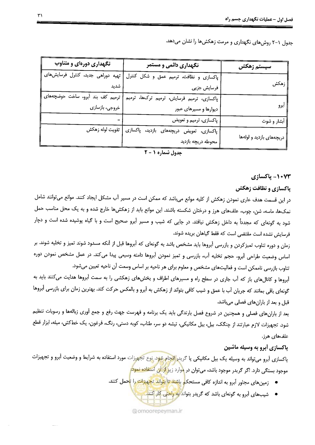 صفحه 45 از 388