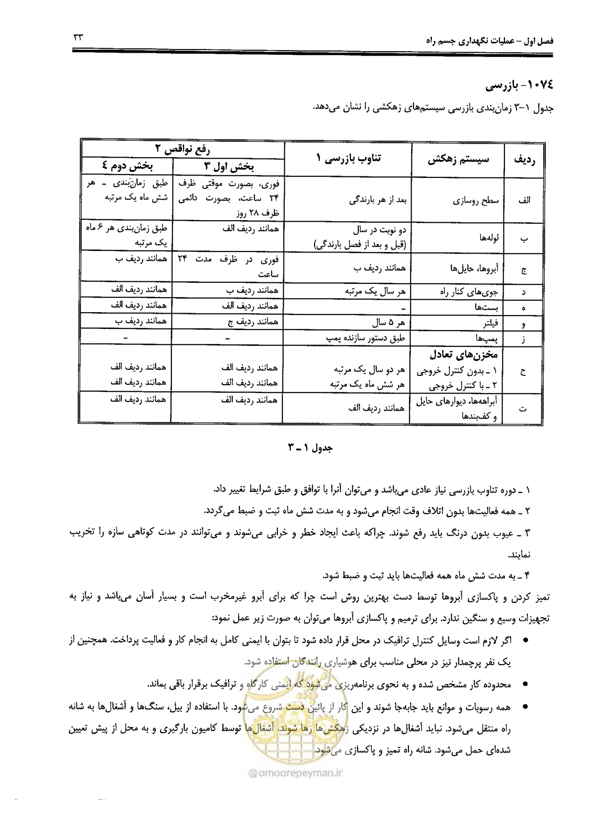 صفحه 47 از 388