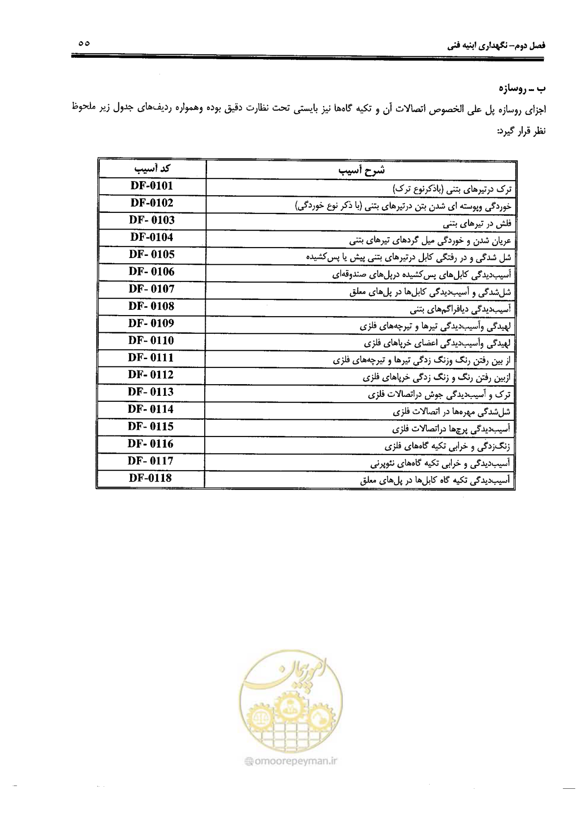 صفحه 69 از 388