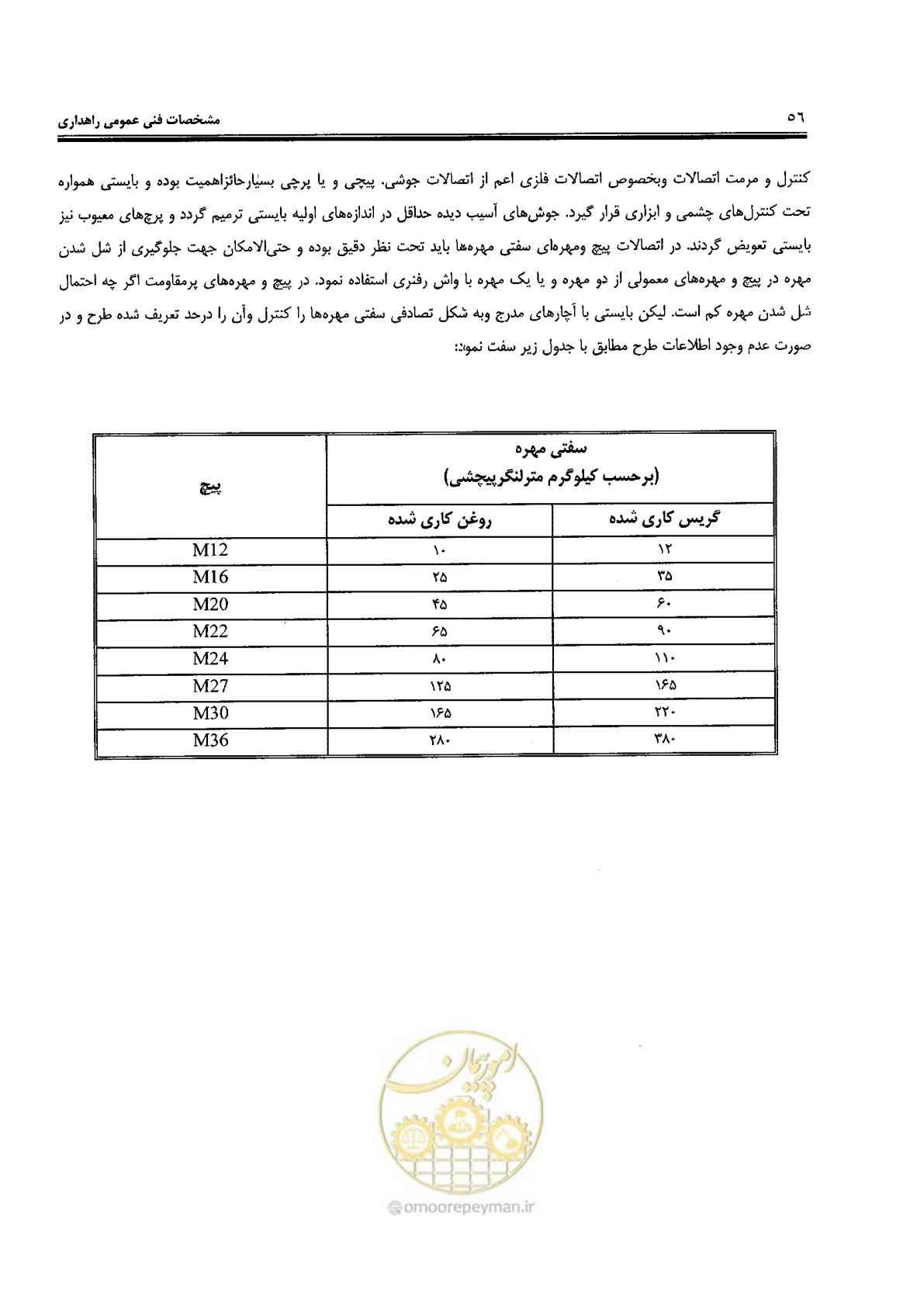 صفحه 70 از 388