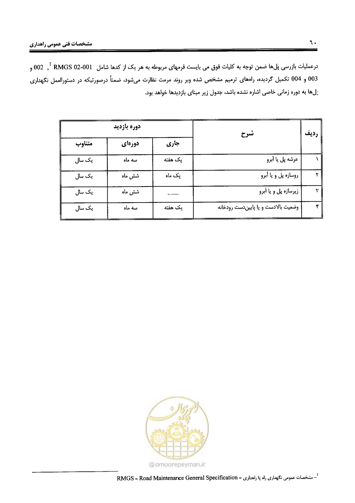 صفحه 74 از 388