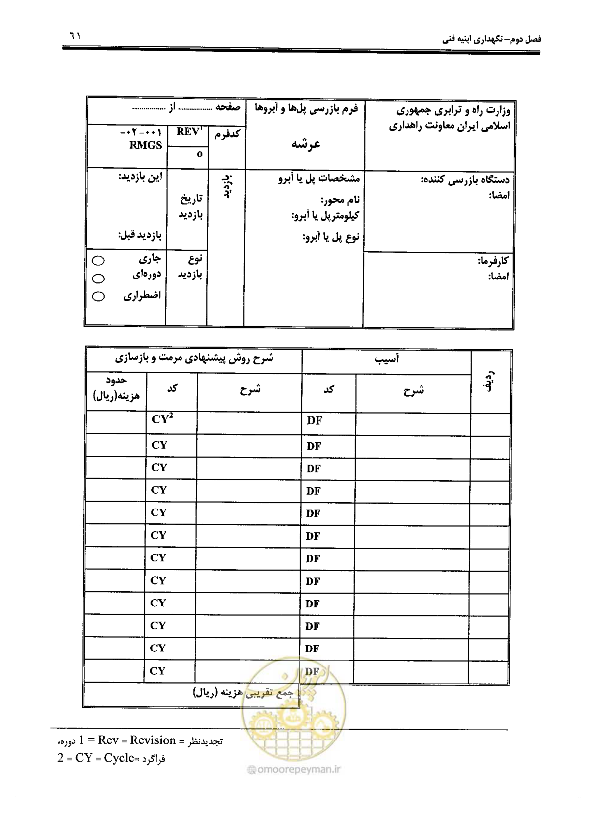 صفحه 75 از 388