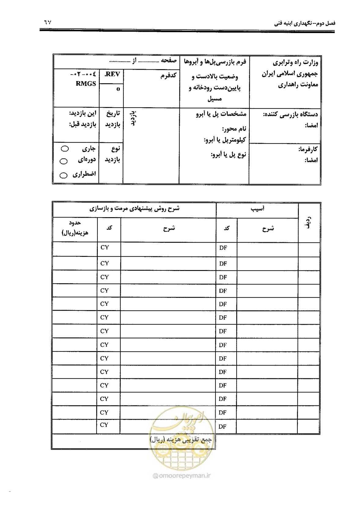 صفحه 81 از 388