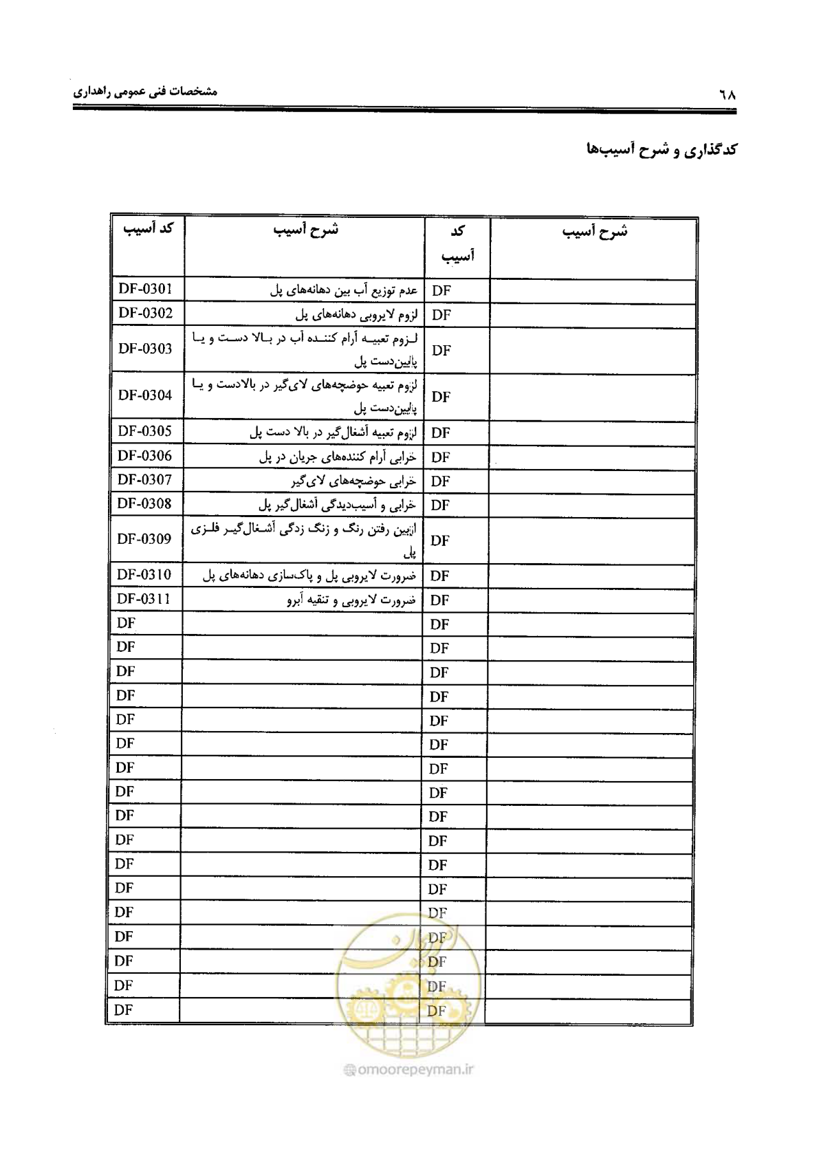 صفحه 82 از 388