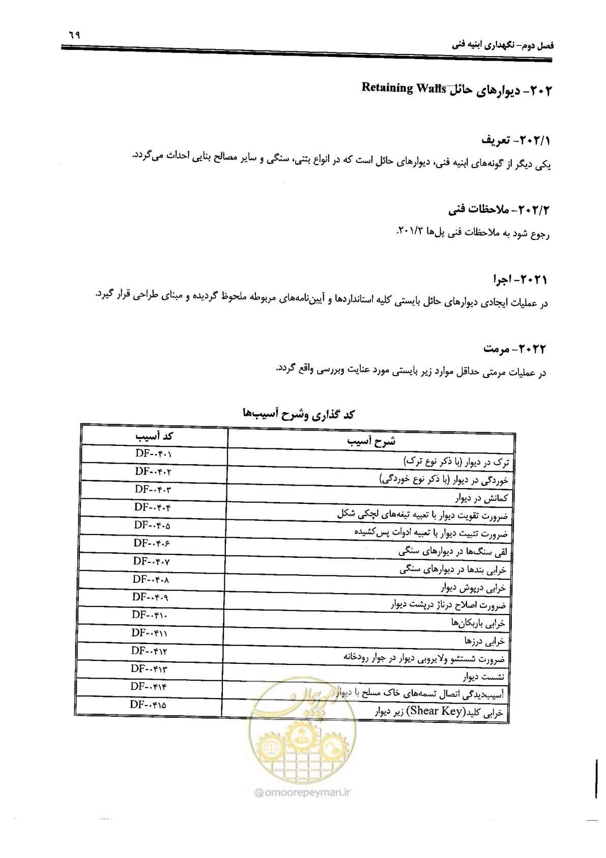 صفحه 83 از 388