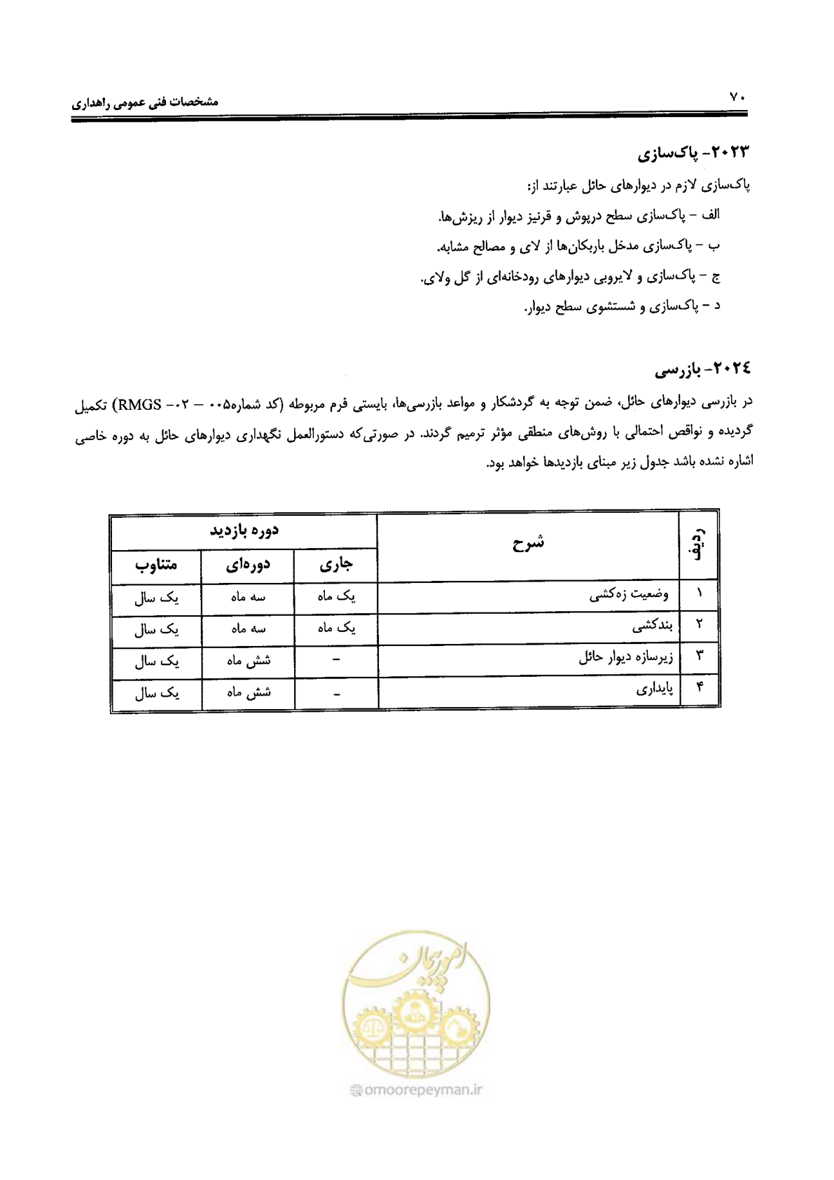 صفحه 84 از 388
