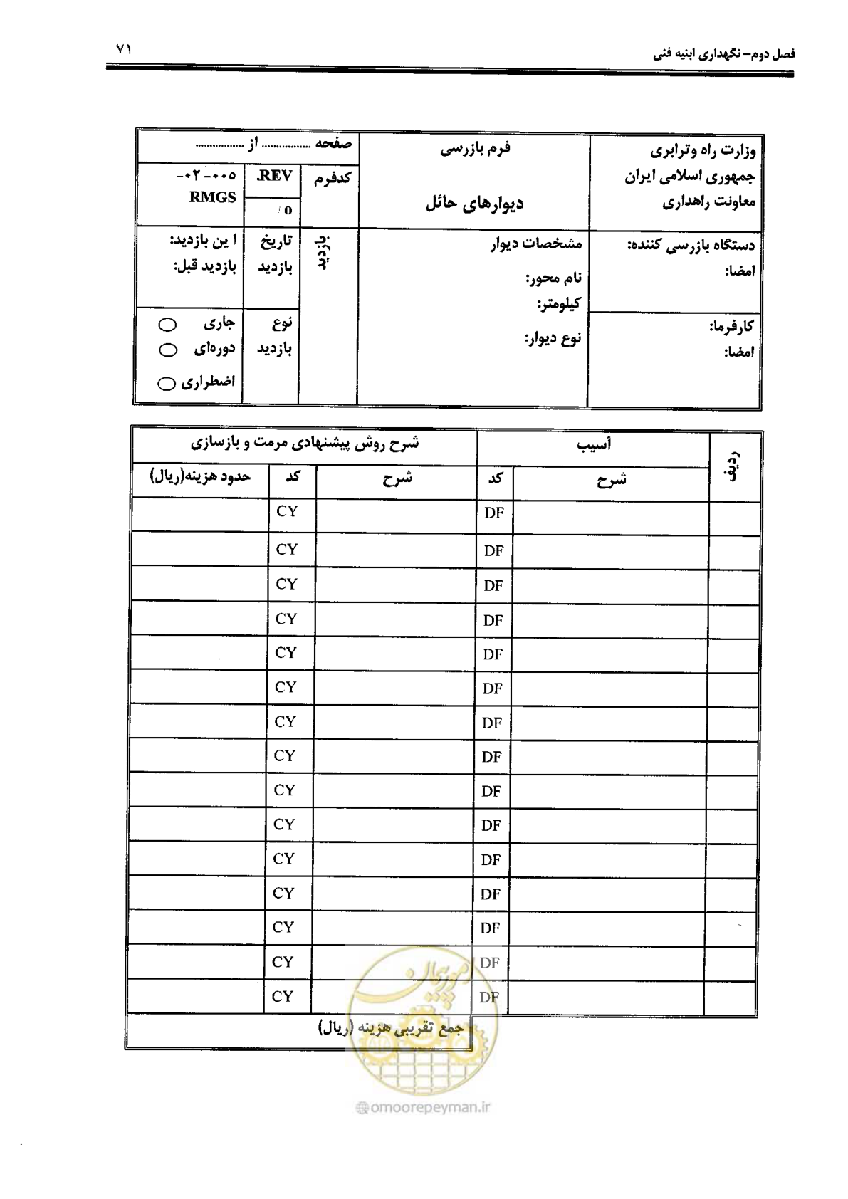 صفحه 85 از 388