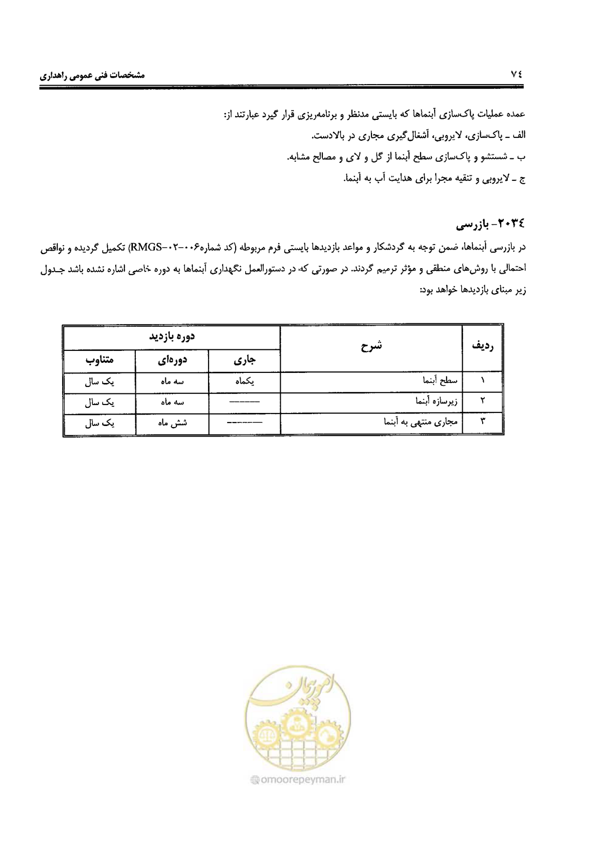 صفحه 88 از 388
