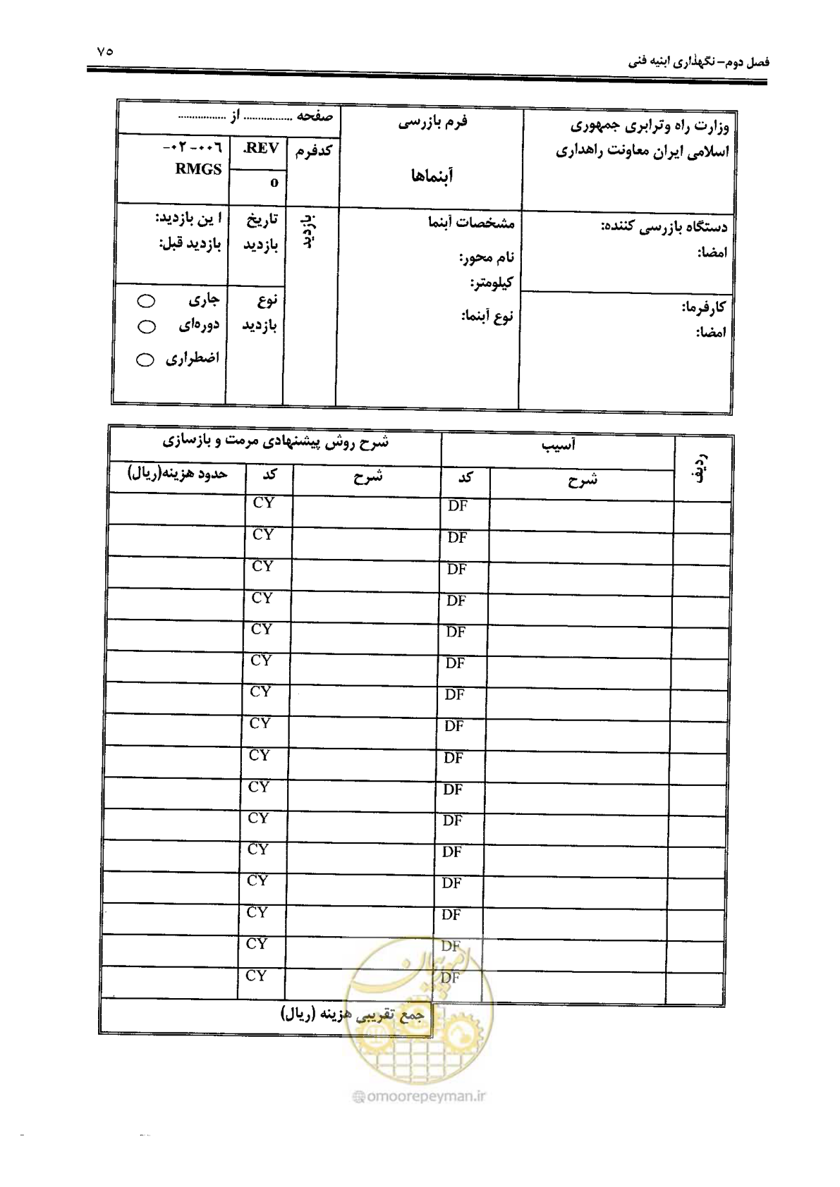 صفحه 89 از 388