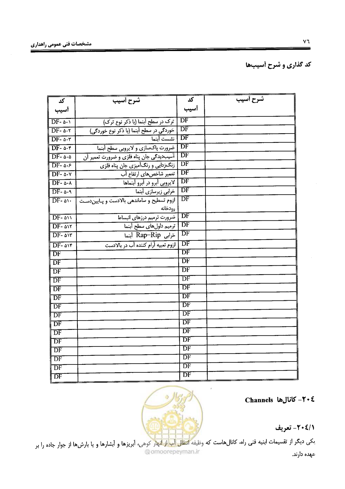 صفحه 90 از 388