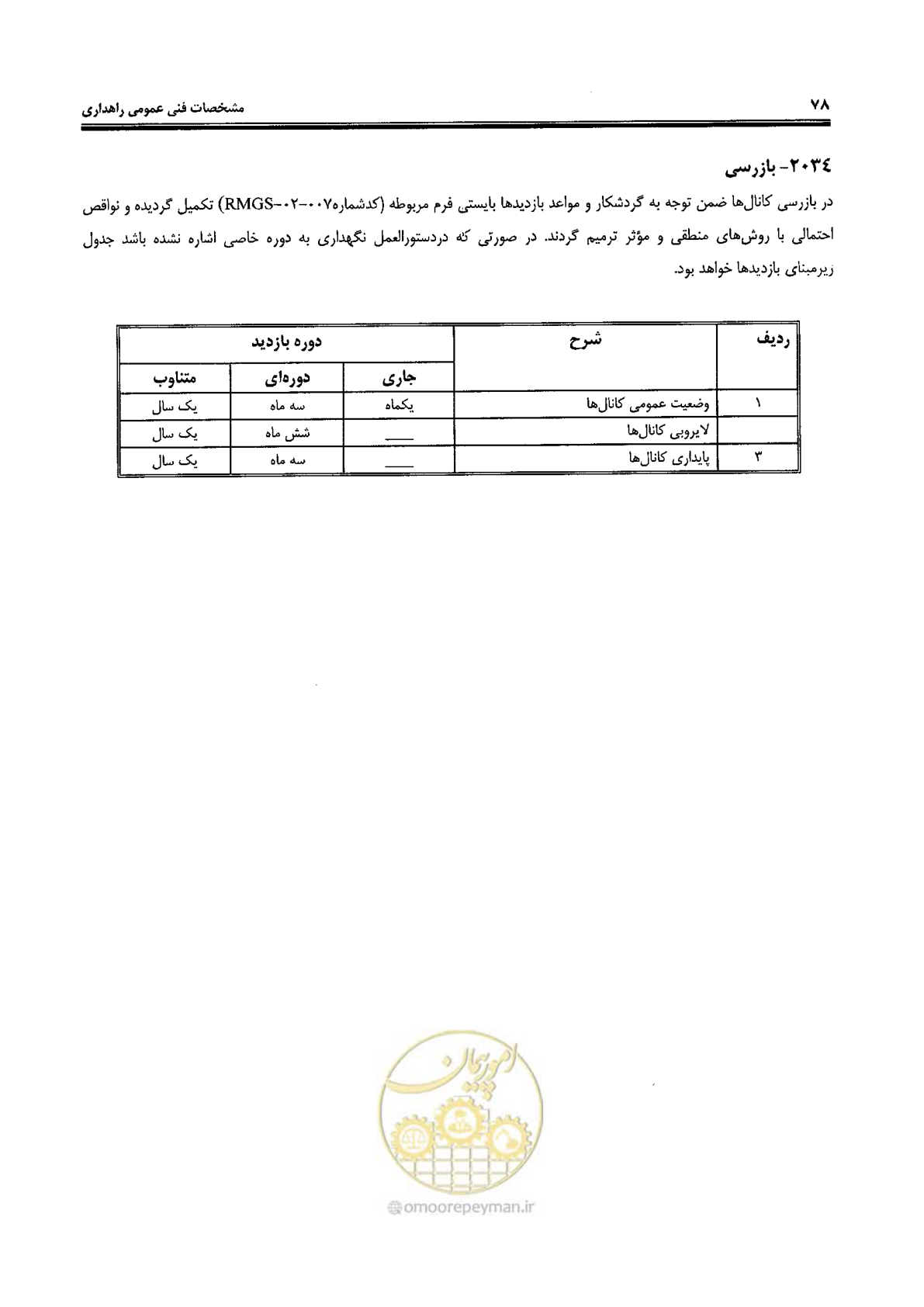 صفحه 92 از 388