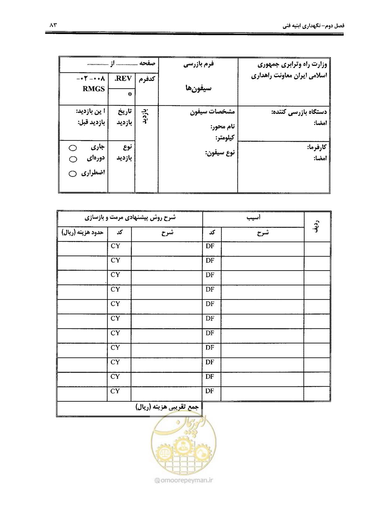 صفحه 97 از 388