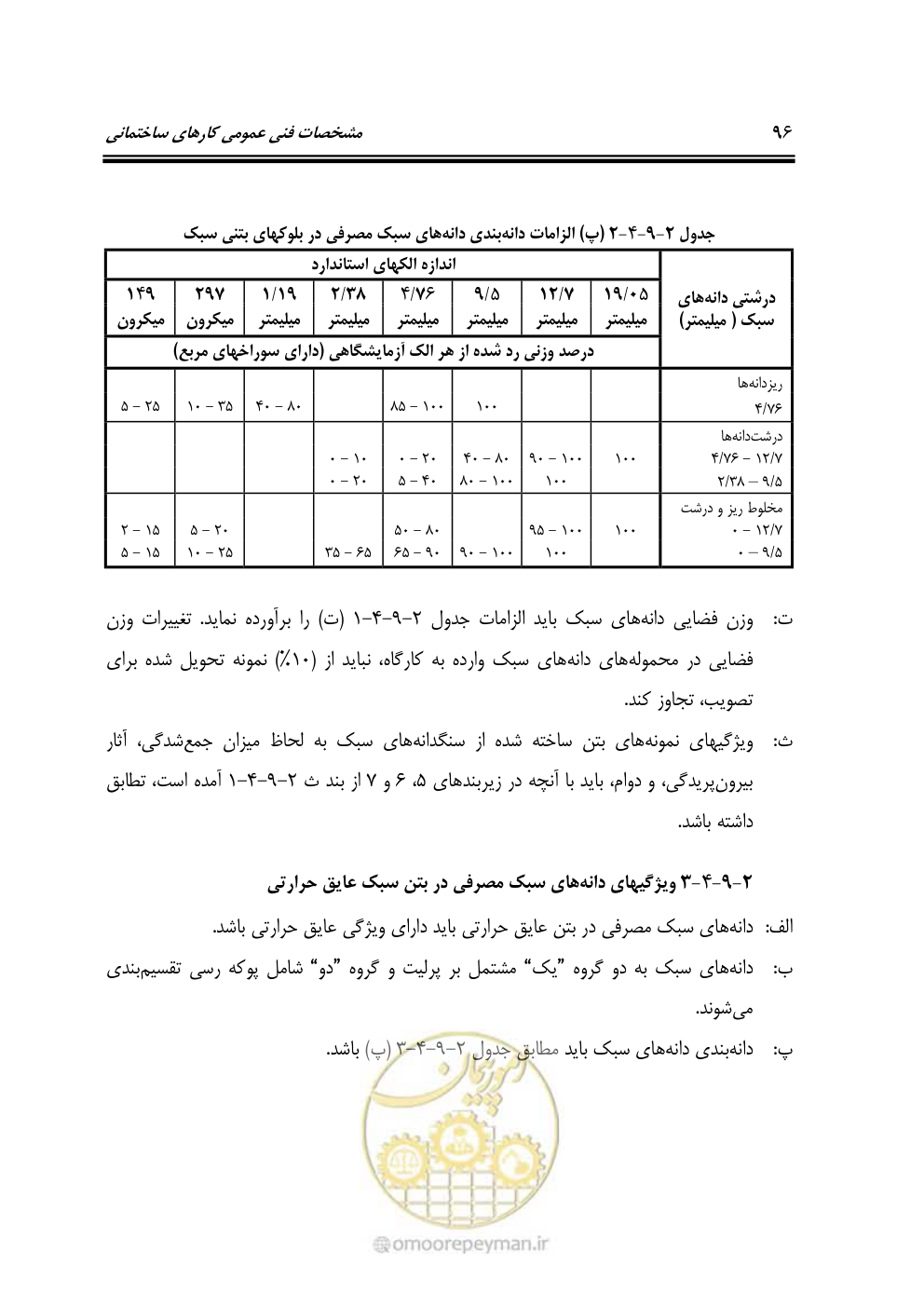 صفحه 102 از 808
