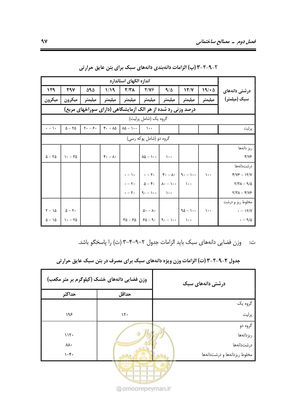 صفحه 103 از 808