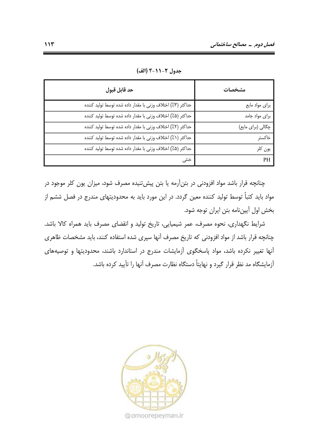 صفحه 119 از 808
