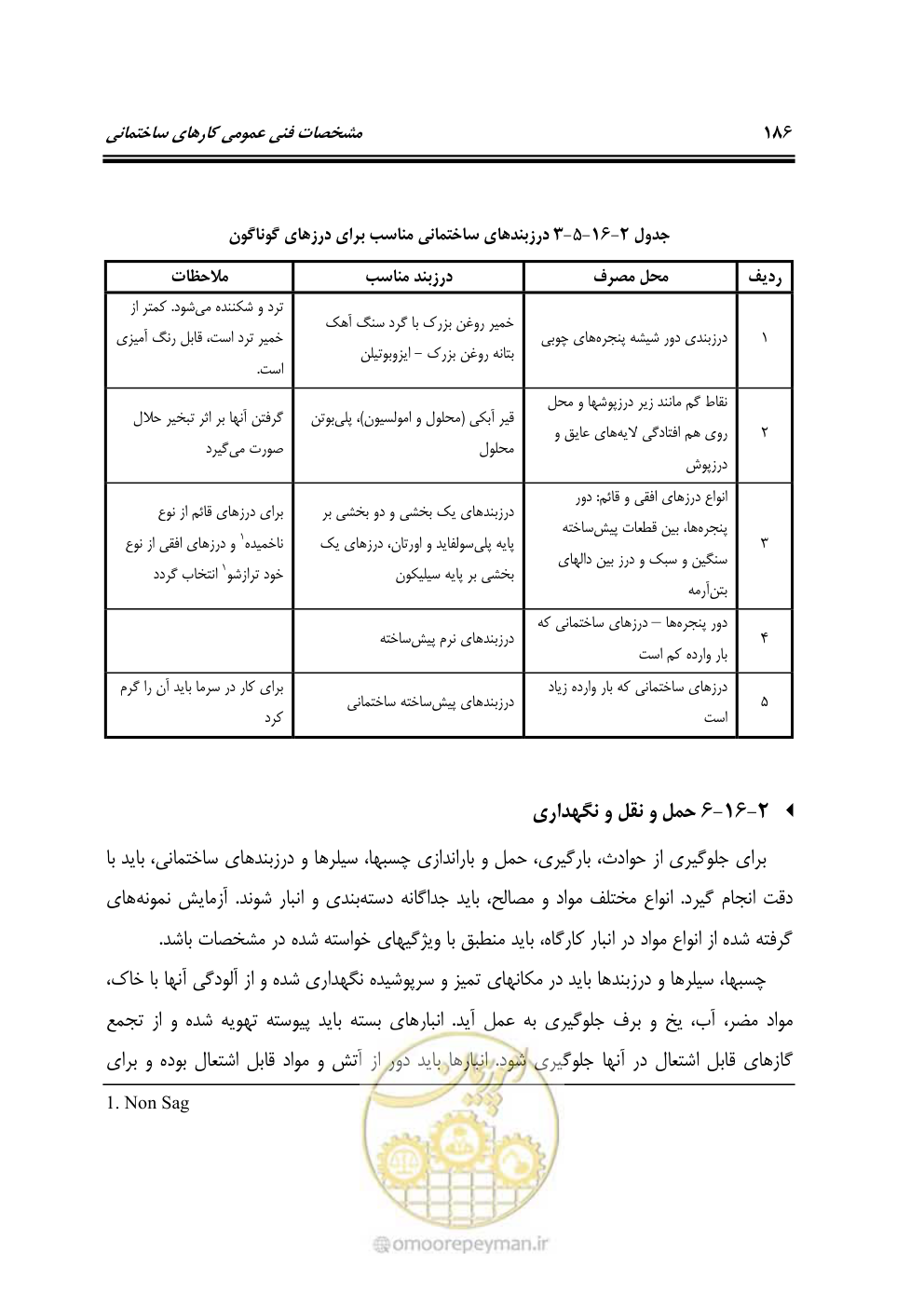 صفحه 192 از 808