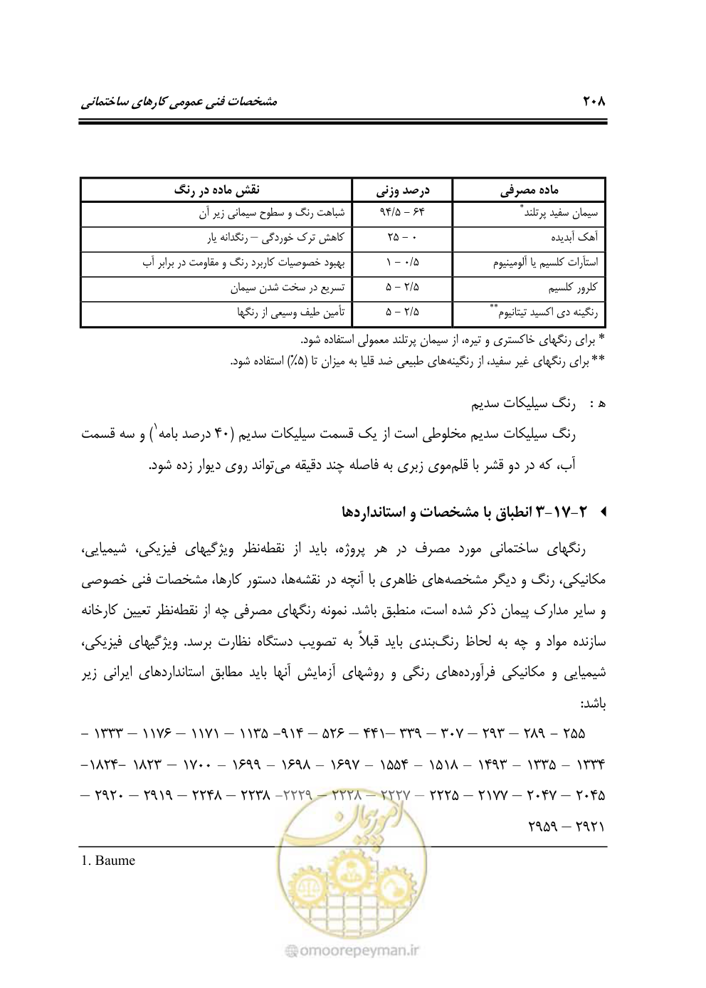 صفحه 214 از 808