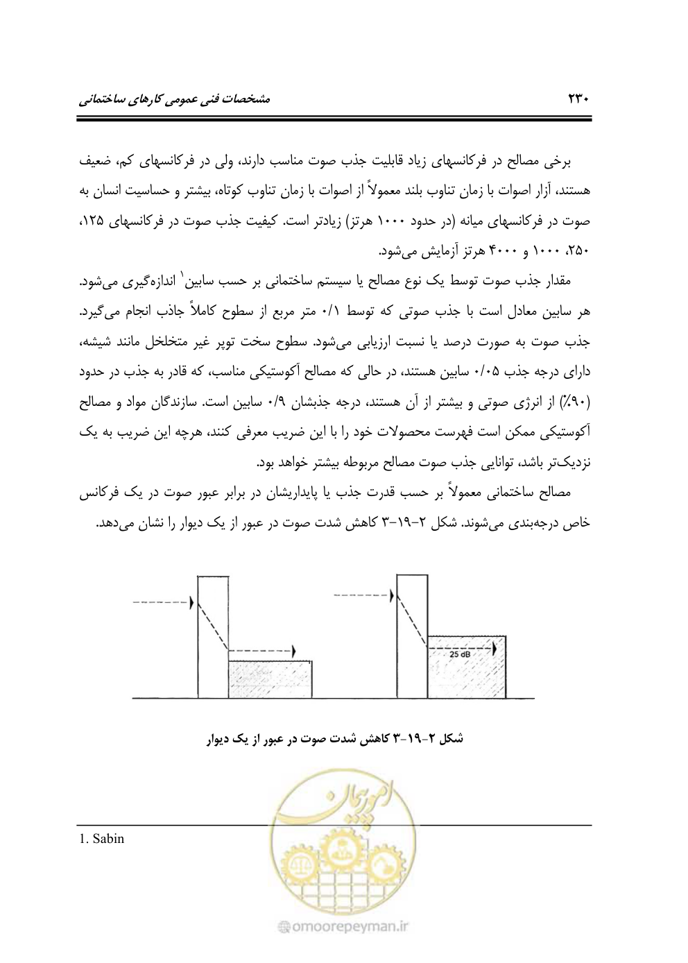 صفحه 236 از 808