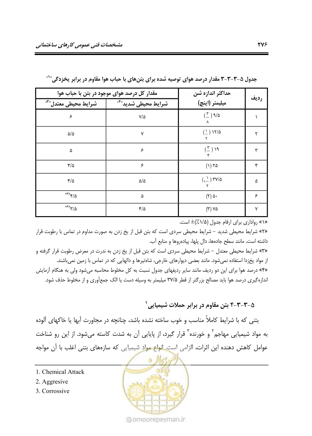 صفحه 282 از 808