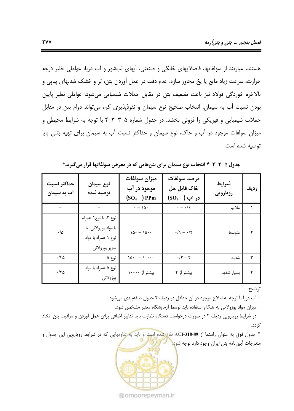 صفحه 283 از 808