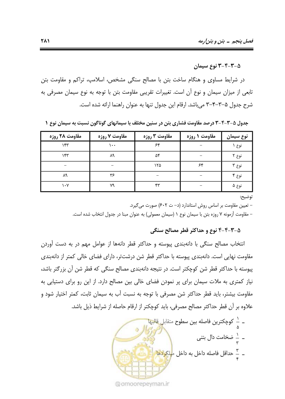 صفحه 287 از 808