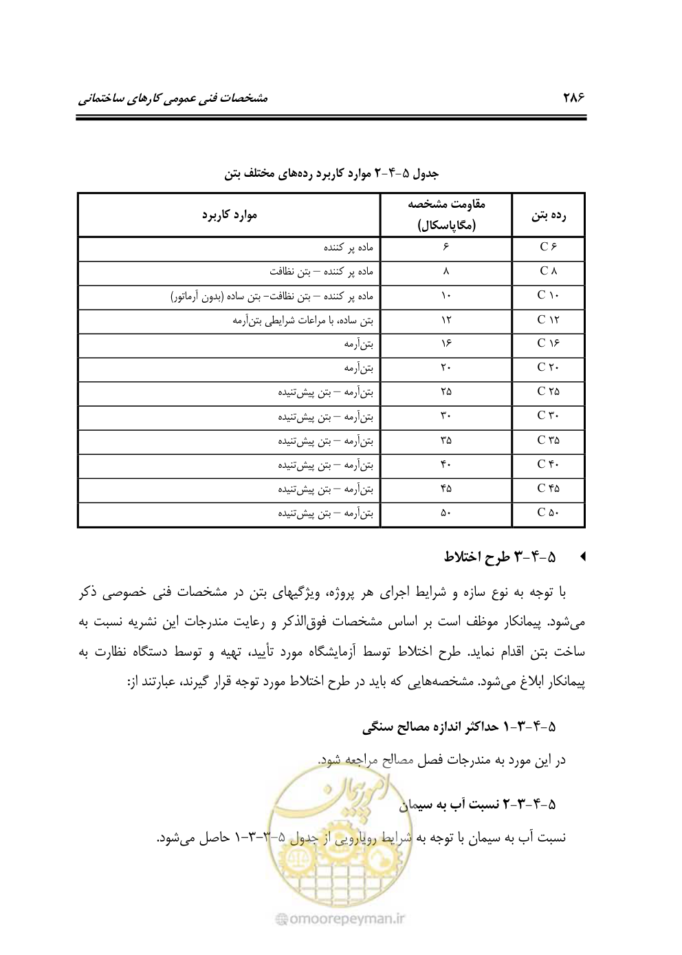 صفحه 292 از 808