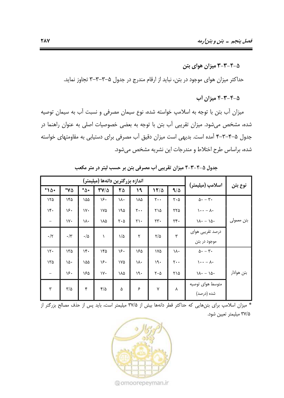 صفحه 293 از 808