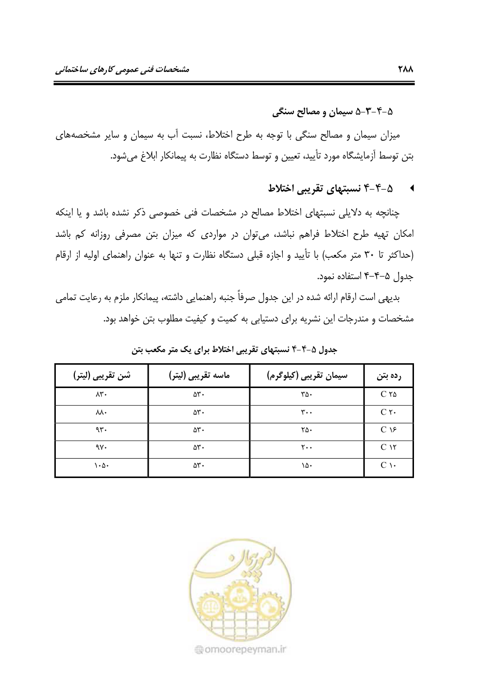صفحه 294 از 808