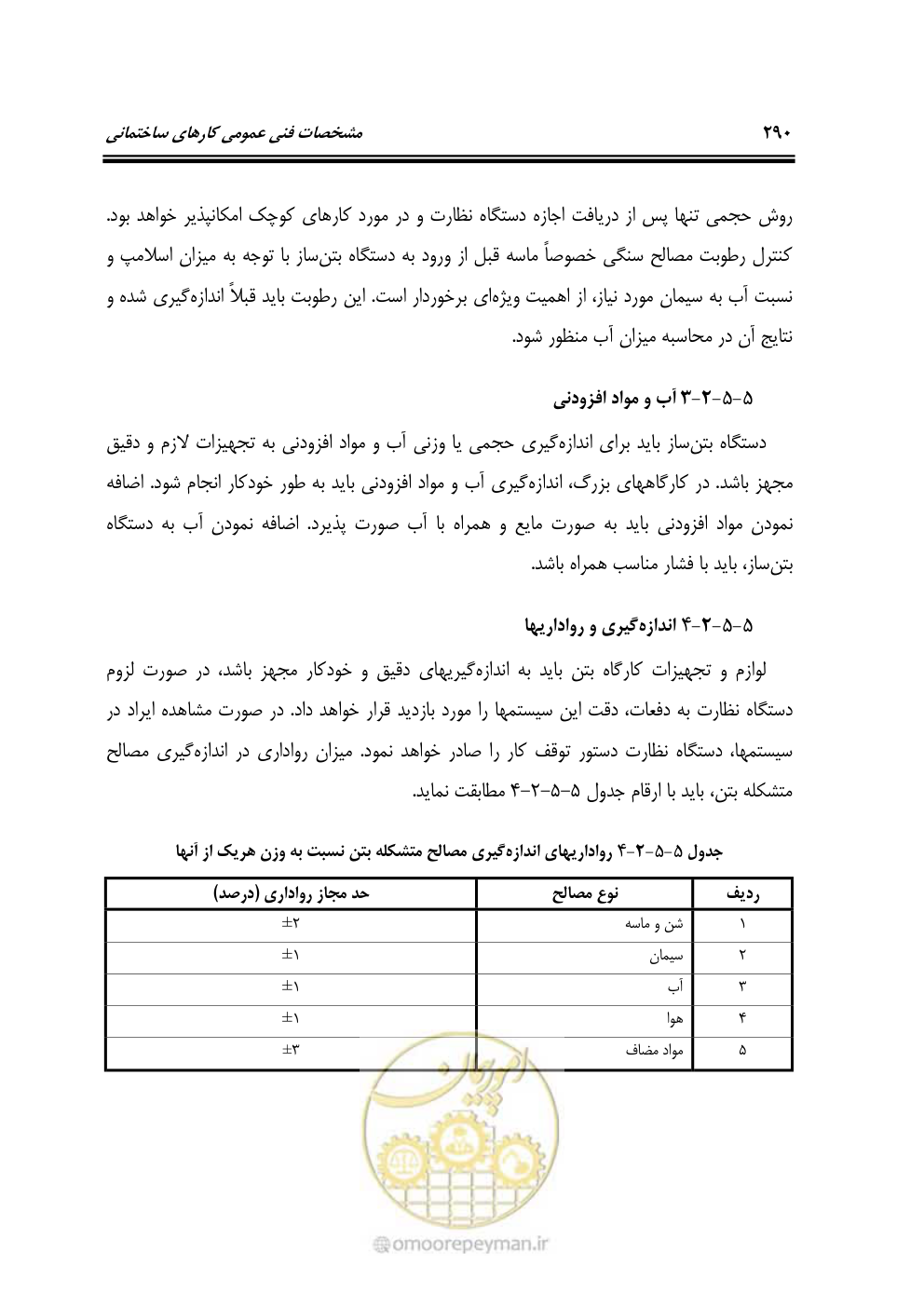 صفحه 296 از 808