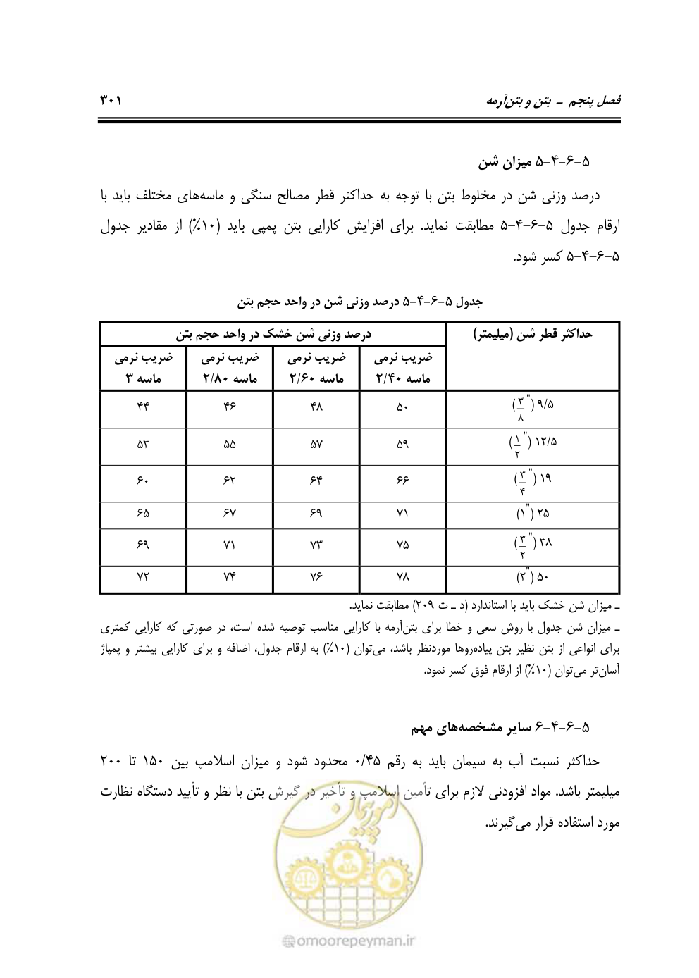 صفحه 307 از 808