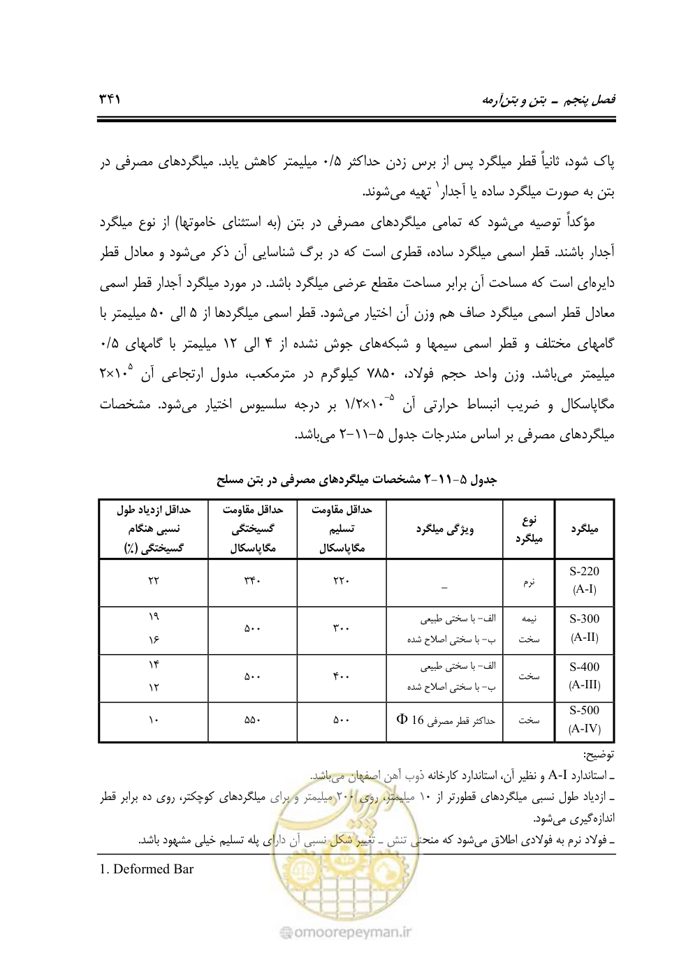 صفحه 347 از 808