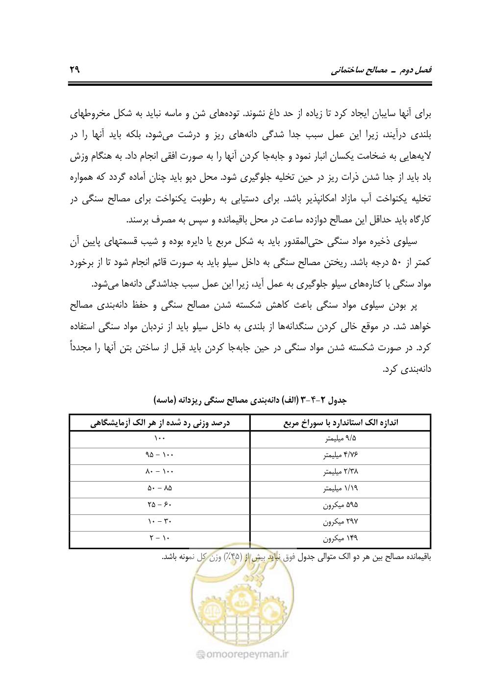 صفحه 35 از 808