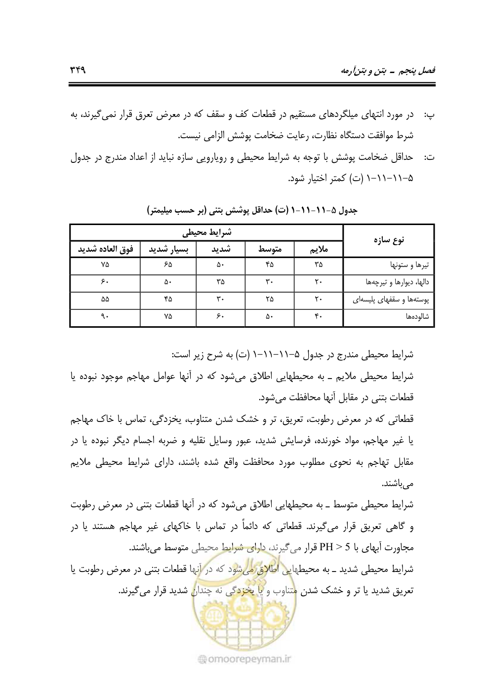 صفحه 355 از 808