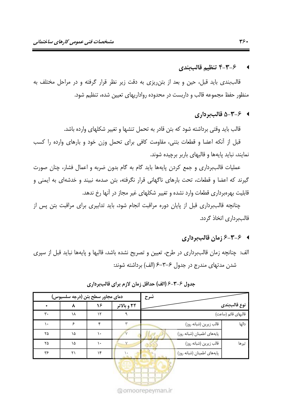 صفحه 366 از 808