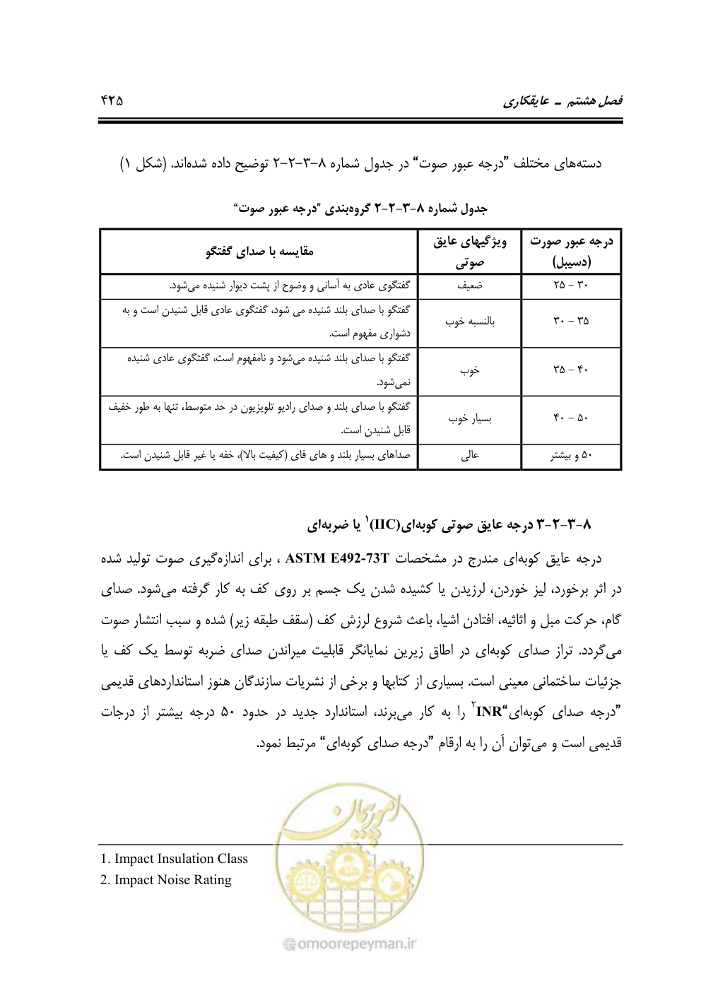 صفحه 431 از 808