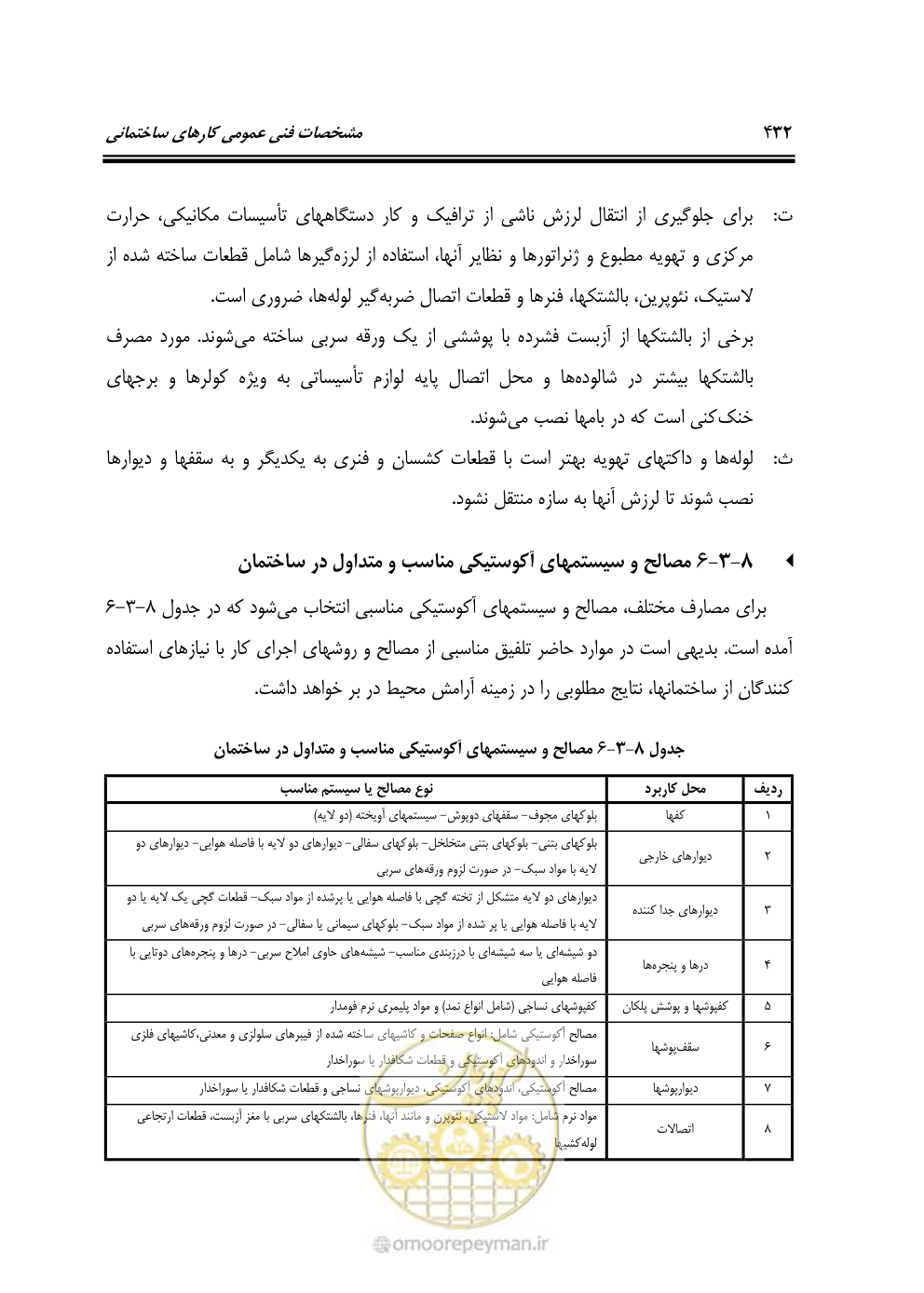 صفحه 438 از 808