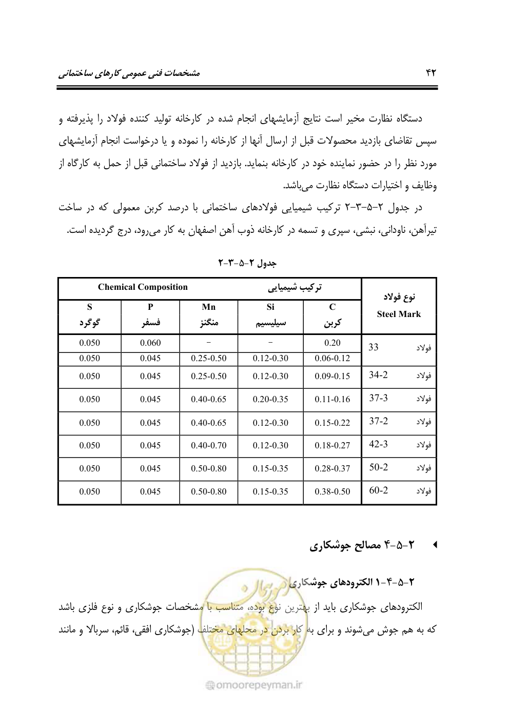 صفحه 48 از 808
