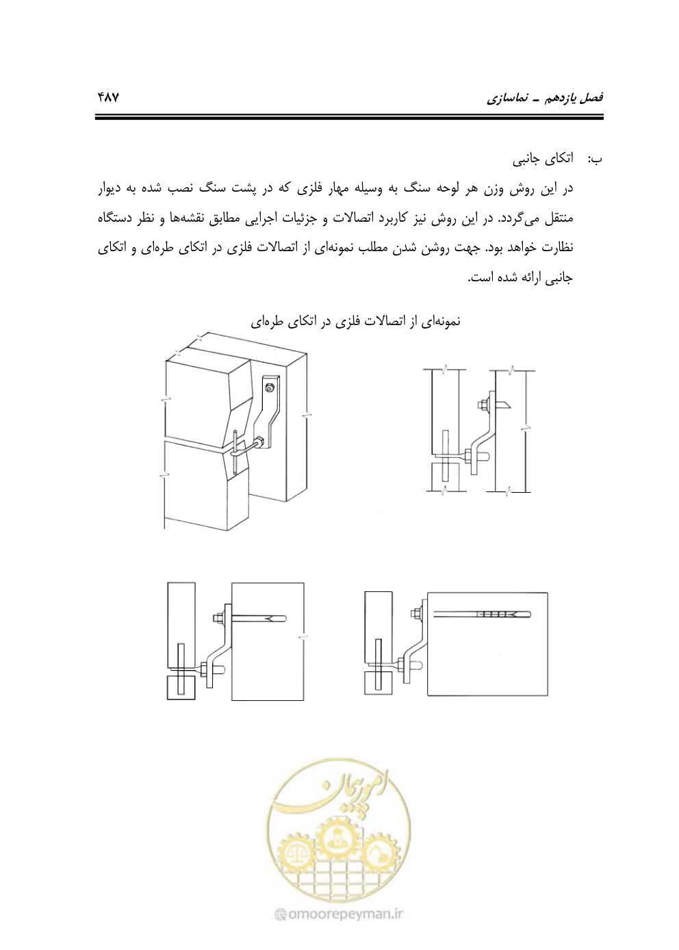 صفحه 493 از 808