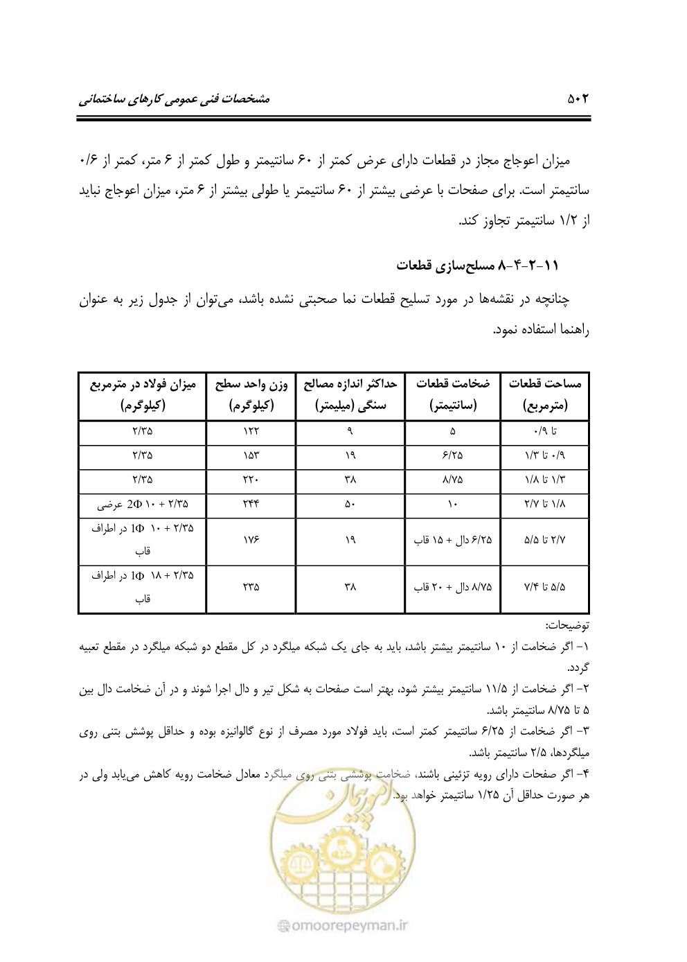 صفحه 508 از 808