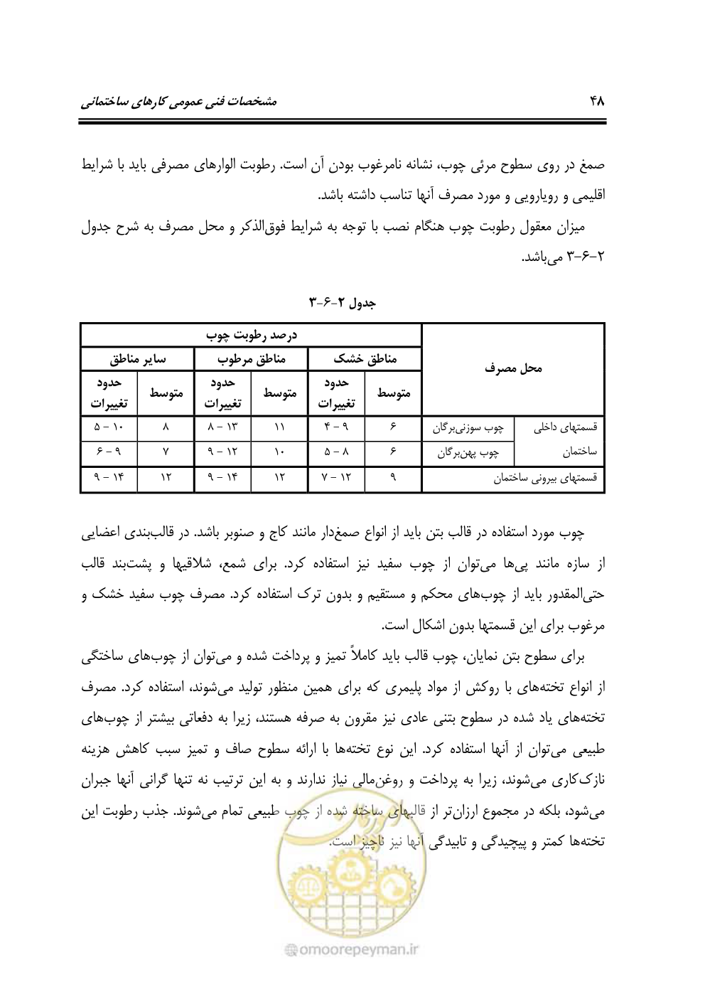 صفحه 54 از 808