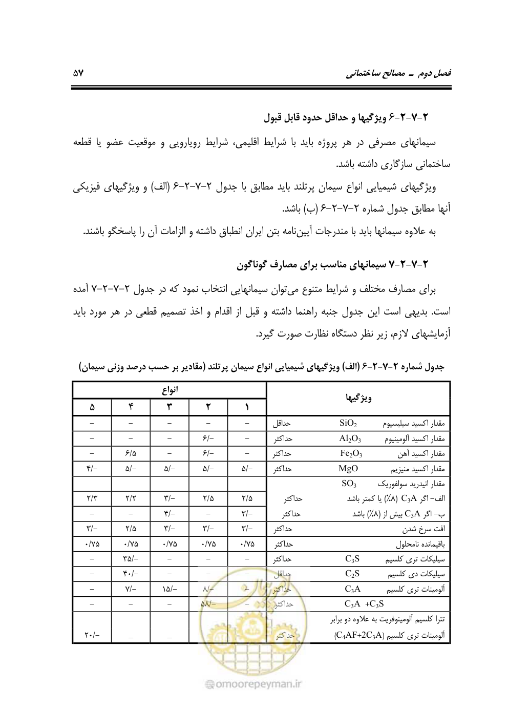 صفحه 63 از 808