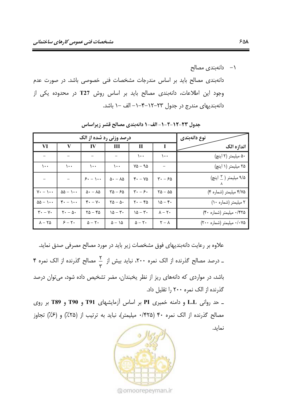 صفحه 664 از 808
