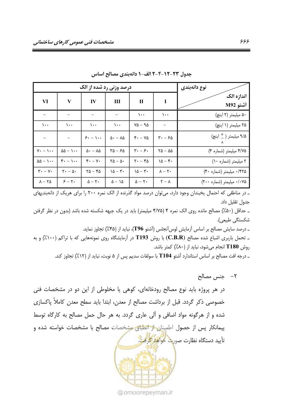 صفحه 672 از 808