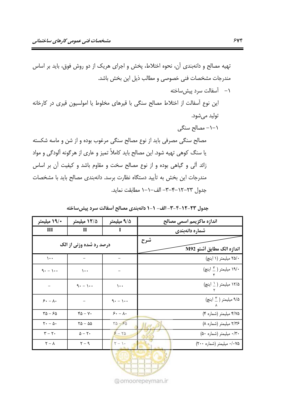 صفحه 680 از 808