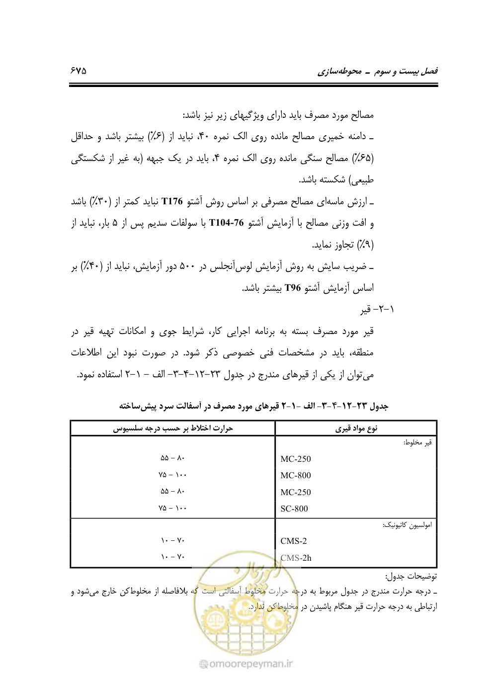 صفحه 681 از 808