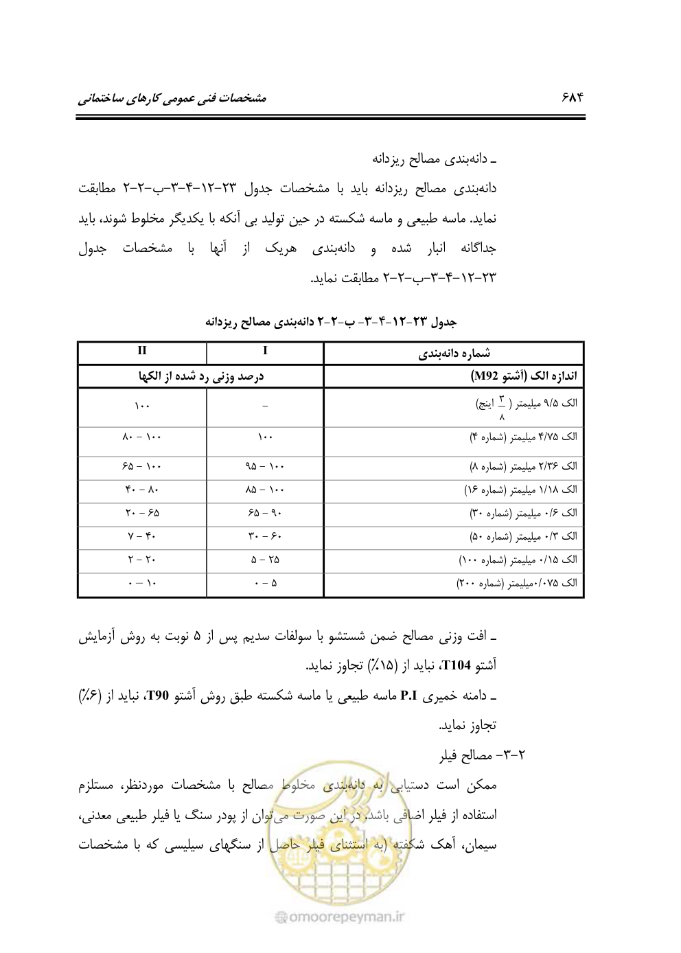 صفحه 690 از 808