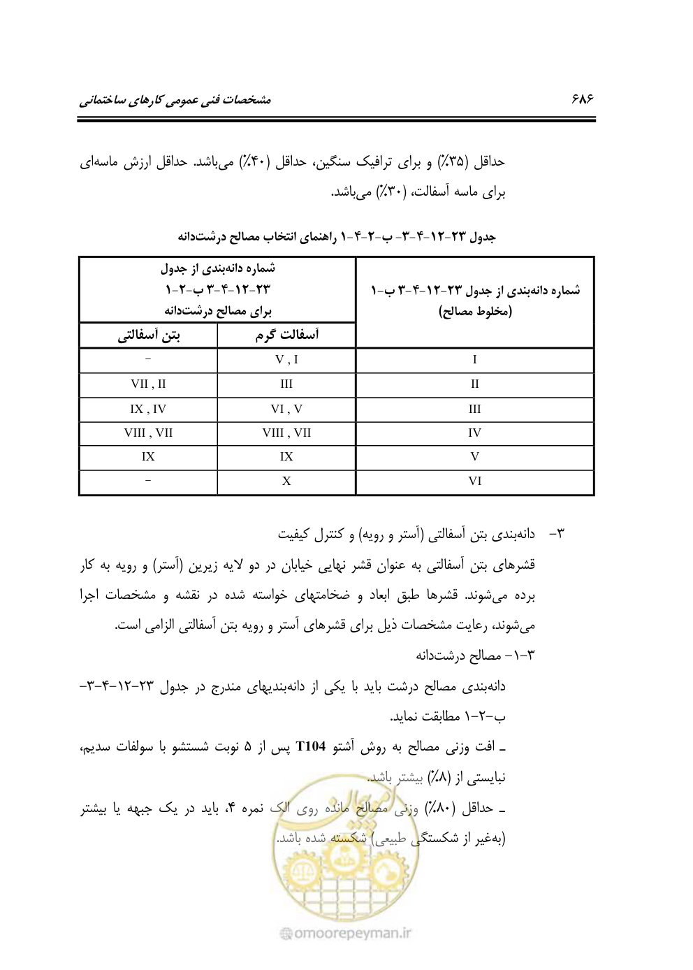 صفحه 692 از 808