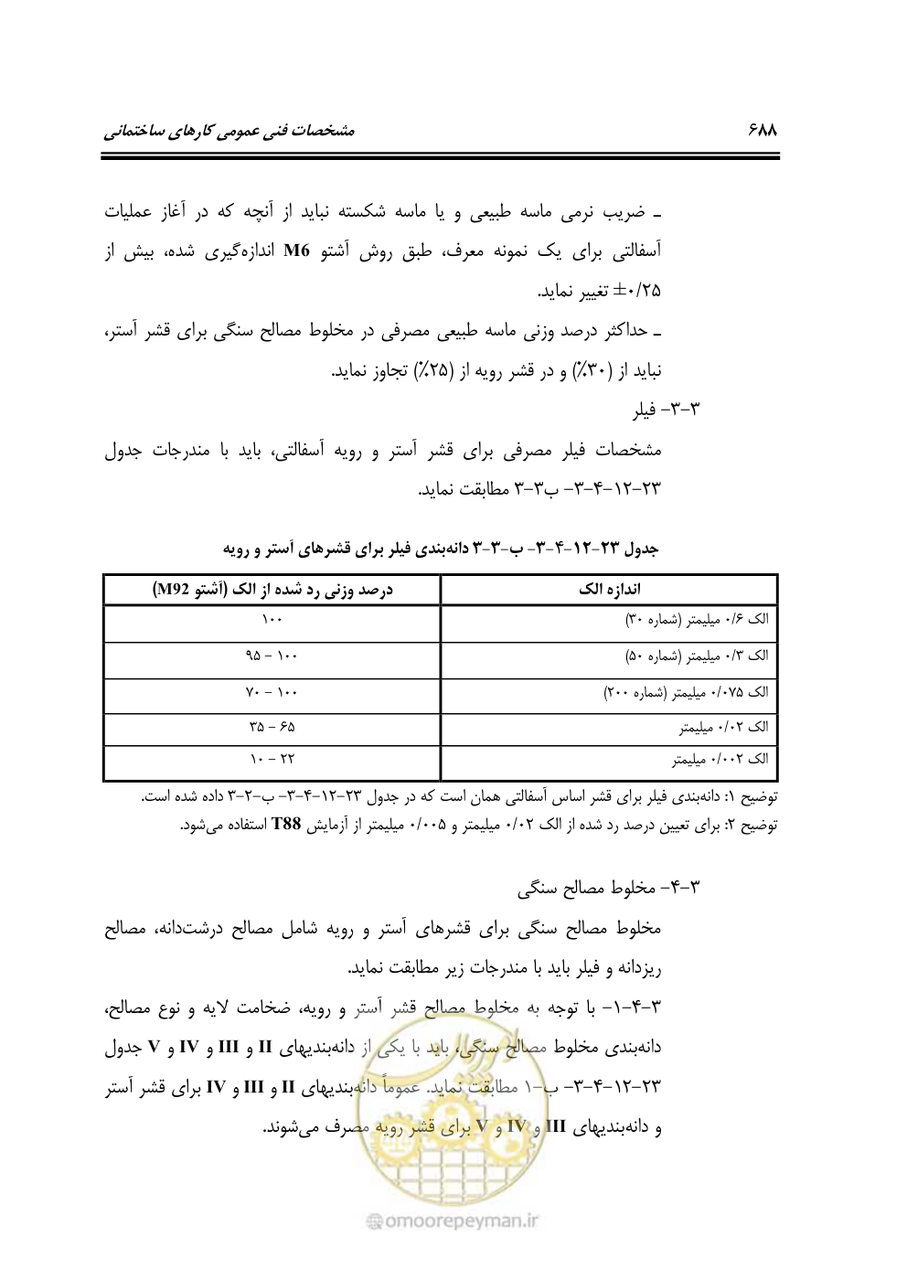صفحه 694 از 808