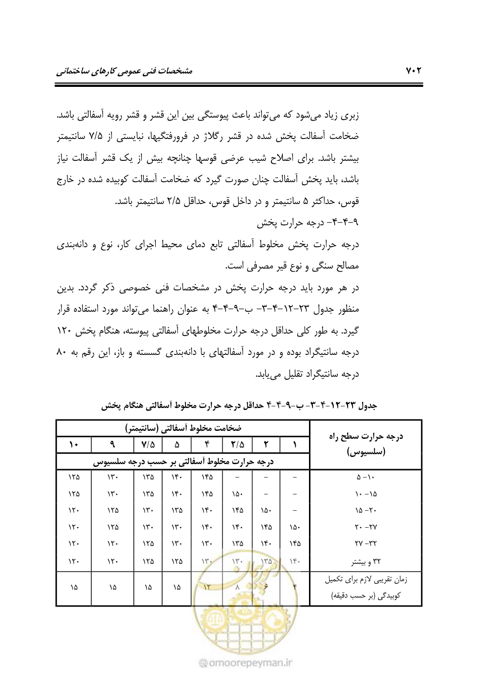 صفحه 708 از 808